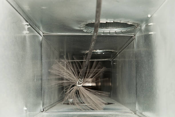  Itasca, IL Airduct Cleaning Pros